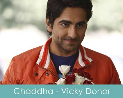 chaddha lyrics vicky donor